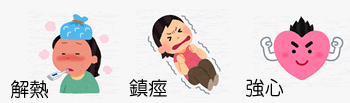 解熱・鎮痙・強心