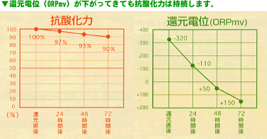 解説イメージ